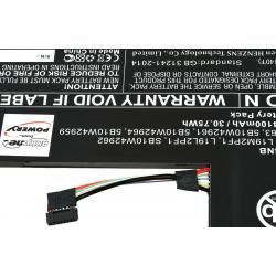 akumulátor pre Lenovo IdeaPad 1-11IGL05_2